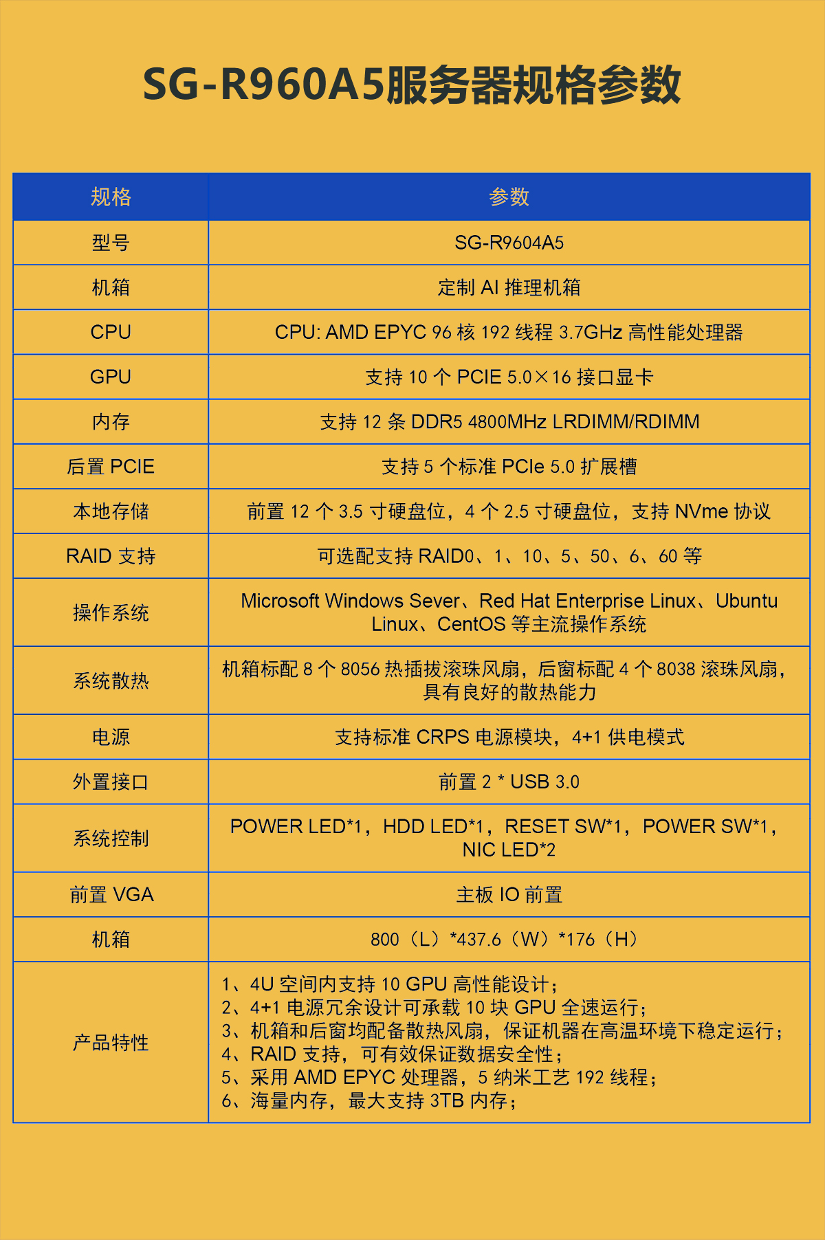 产品展示图